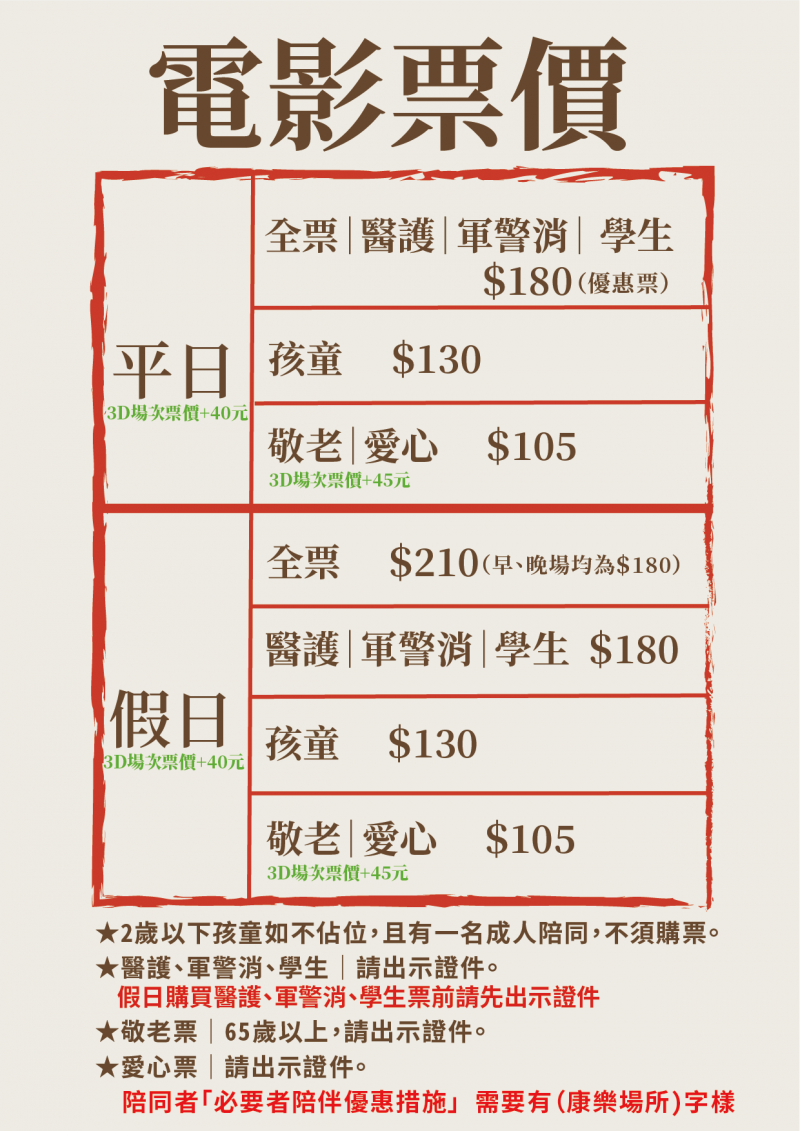 各票種的票價如何?